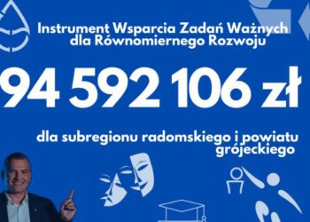 Pokażne wsparcie dla subregionu radomskiego
