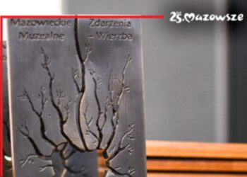 „Wierzby” dla radomskich muzeów