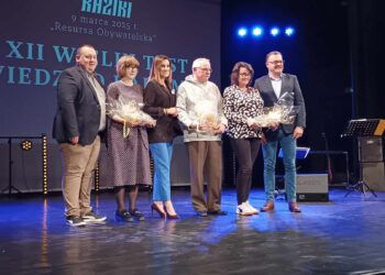 Test Wiedzy o Radomiu na koniec „Kazików”