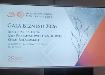 35 lat Izby Przemysłowo-Handlowej Ziemi Radomskiej