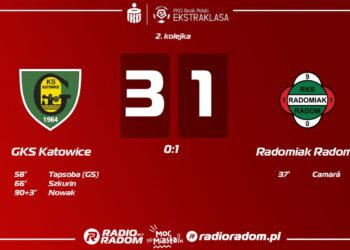 Radomiak bez punktów w Katowicach