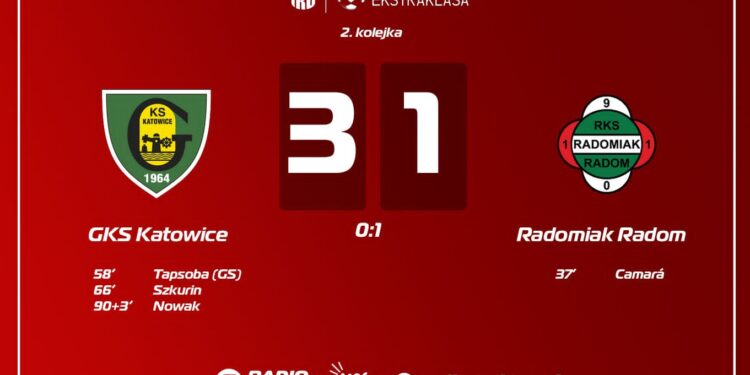Radomiak bez punktów w Katowicach